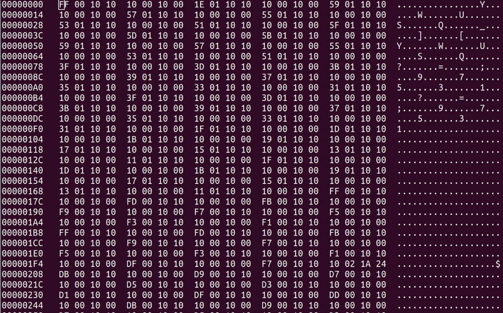 Hexedit displaying data from the dump